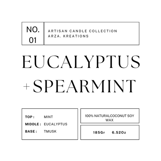 EUCALYPTUS & SPEARMINT